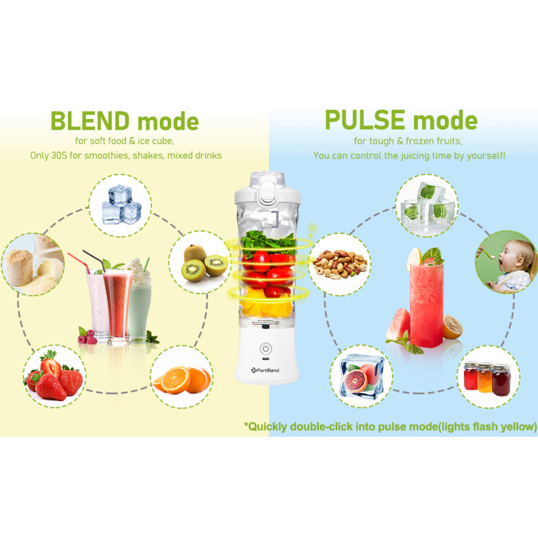 Portblend - Portable Blender PortBlend