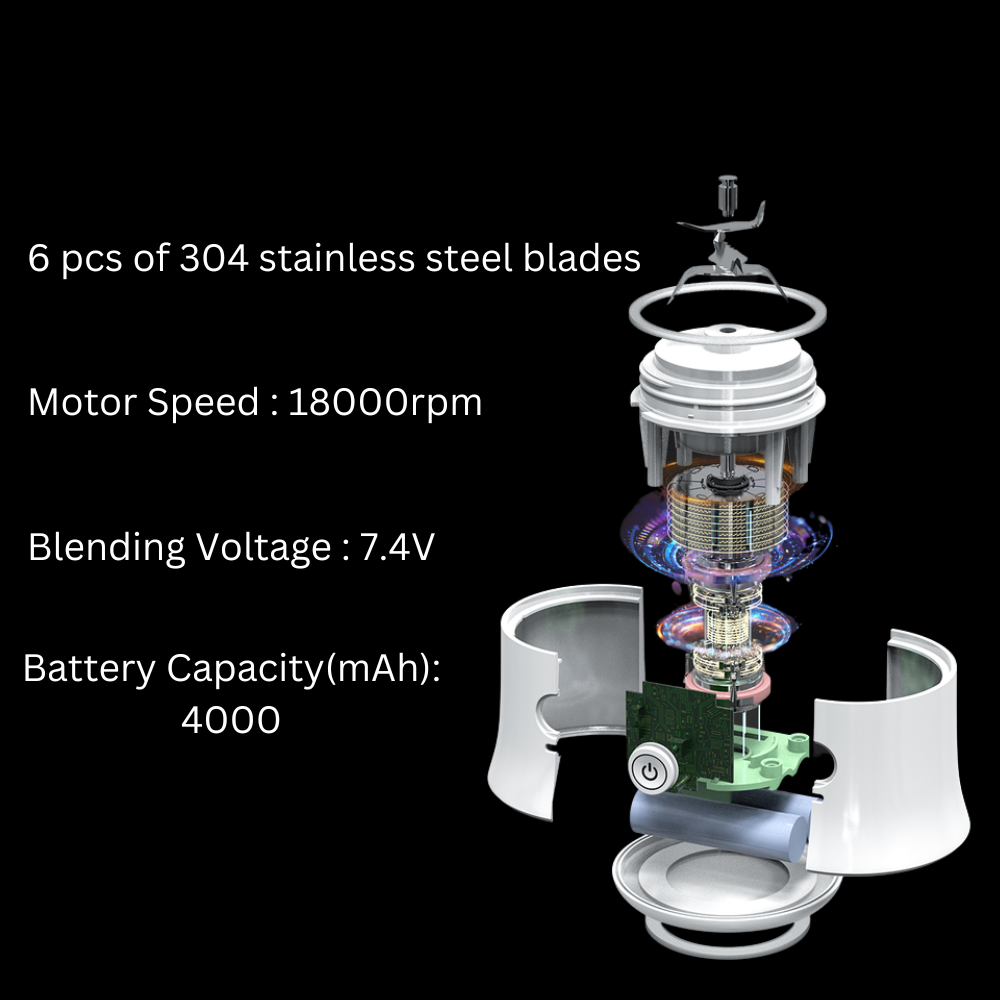 Portblend - Portable Blender PortBlend